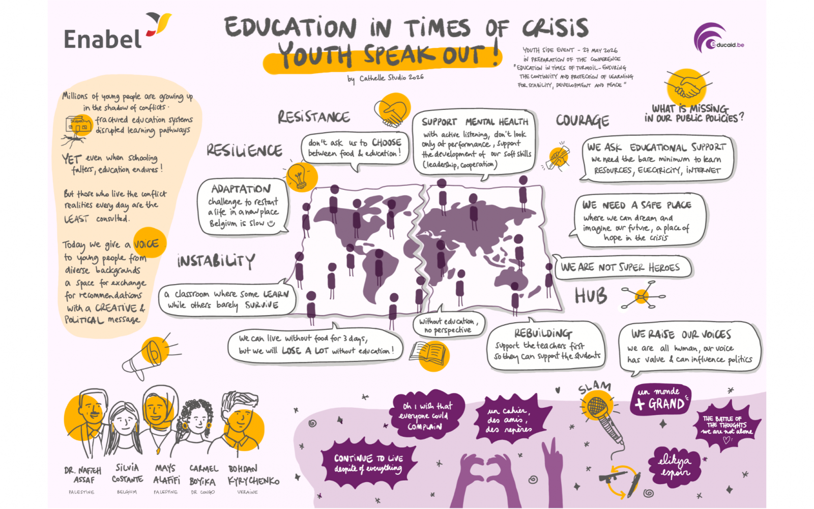 Visual Youth Side Event 2026 (By Cathelle Studio 2026) 